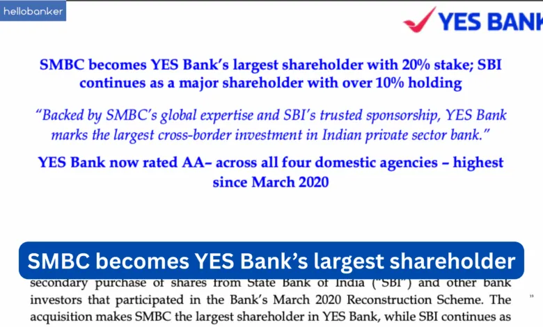 SMBC becomes YES Bank’s largest shareholder with 20% stake