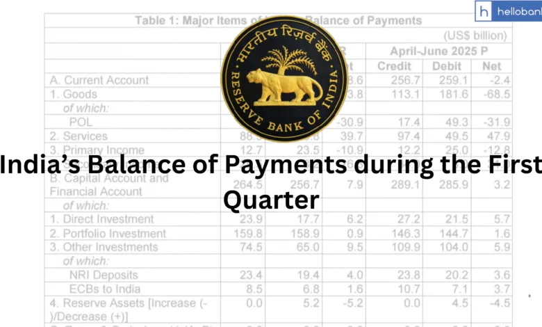 India’s Balance of Payments during the First Quarter