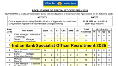 Indian Bank Specialist Officer (SO) Recruitment 2025 Notification Released for 171 Posts, Check Details