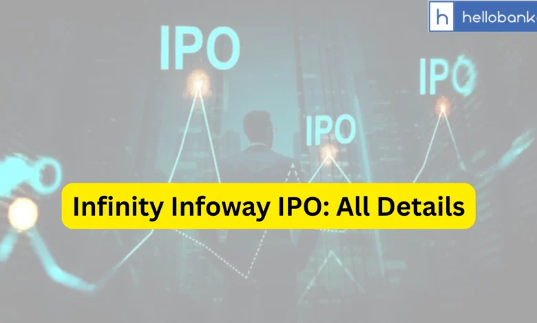 Infinity Infoway IPO Last Date, Price, Prospectus PDF