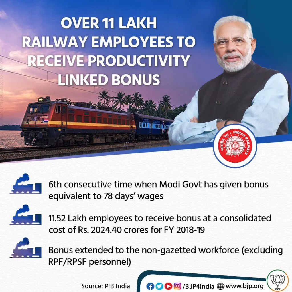 Railway Employees to get Bonus Salary before Diwali