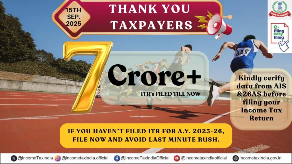 Over 7 crore ITRs have been filed till September 15