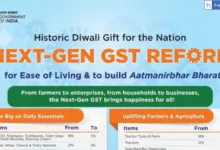 GST Decreased! Check New GST Rates