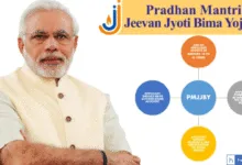 Huge Pressure on PSU Banks for Social Security Schemes