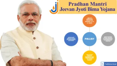 Huge Pressure on PSU Banks for Social Security Schemes