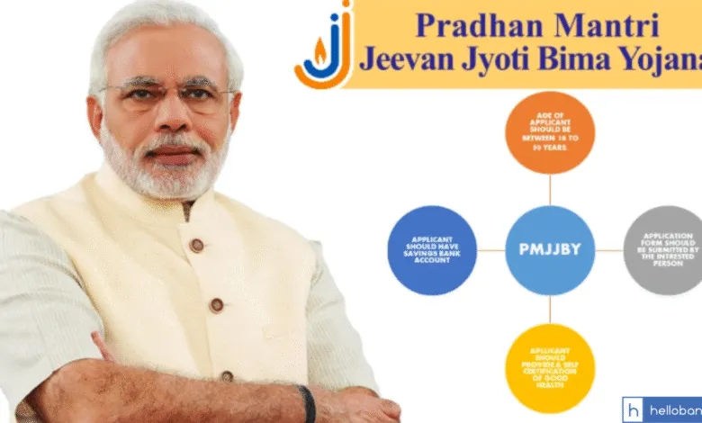 Huge Pressure on PSU Banks for Social Security Schemes