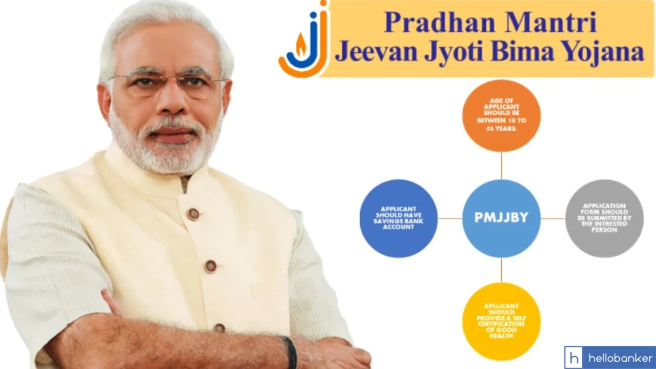 Huge Pressure on PSU Banks for Social Security Schemes