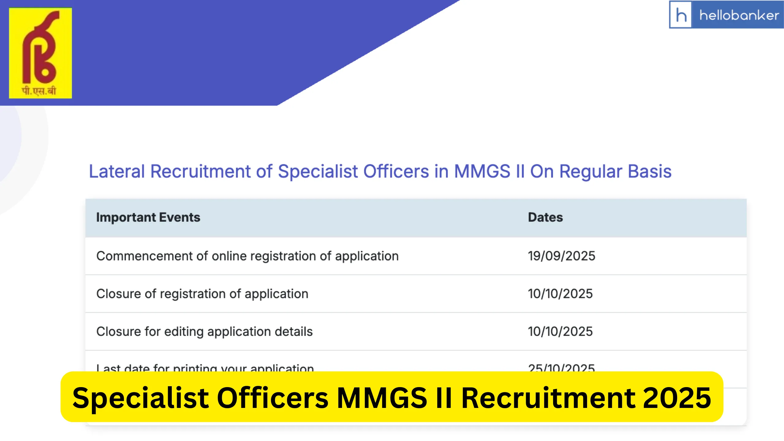 Punjab & Sind Bank Specialist Officers MMGS II Recruitment 2025 Notification Out