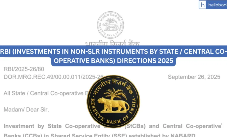 RBI (Investments in Non-SLR instruments by State / Central Co-operative Banks) Directions 2025