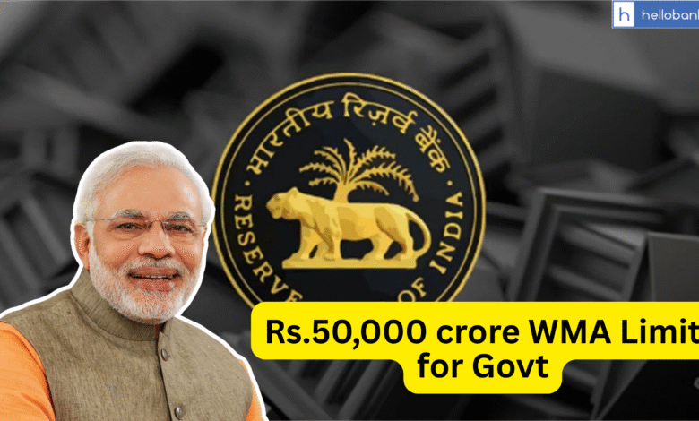 WMA Limit Decided for Government of India for October 2025 – March 2026