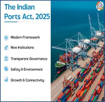 Indian Ports Act 2025