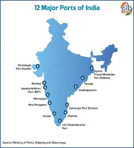 12 Major Ports in India