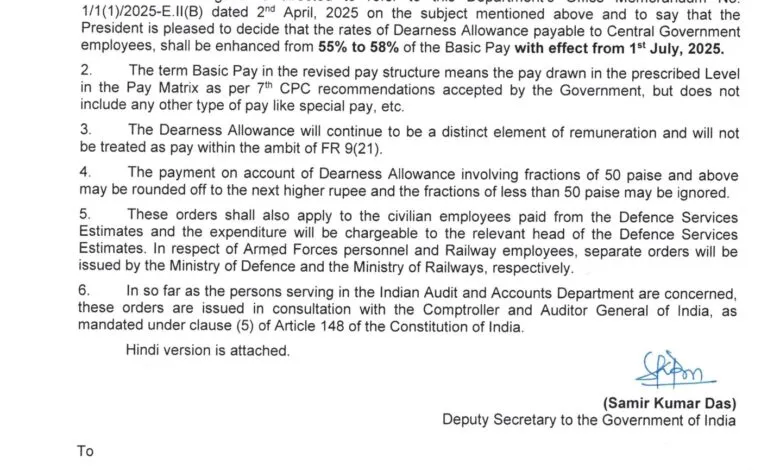 DA for Central Government Employees increased to 58%