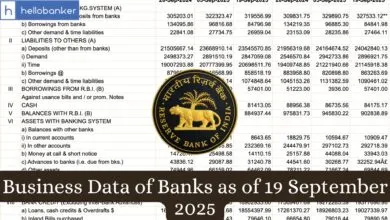Business Data of Banks as of 19 September 2025