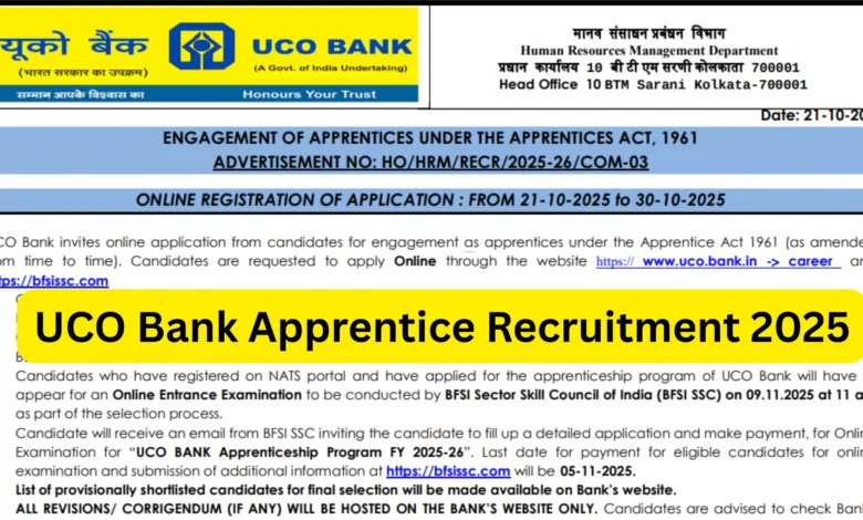 UCO Bank Apprentice Recruitment 2025 Notification Released and Apply Online for 532 Posts
