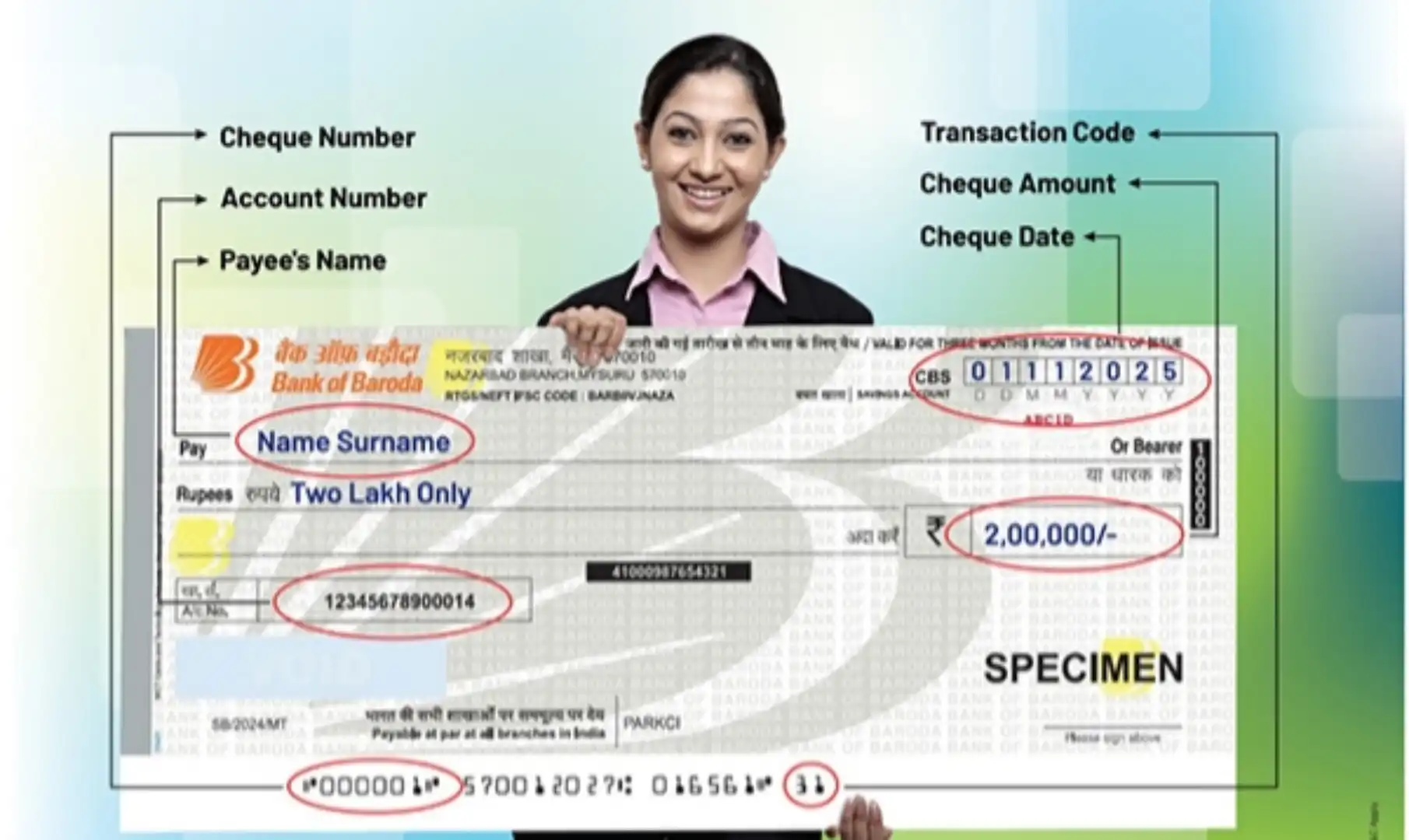Bank of Baroda PPS