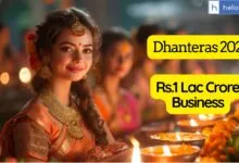 Indians Spend Rs.1 Lakh Crore on Dhanteras; Record Jewellery Sales Despite High Gold Prices