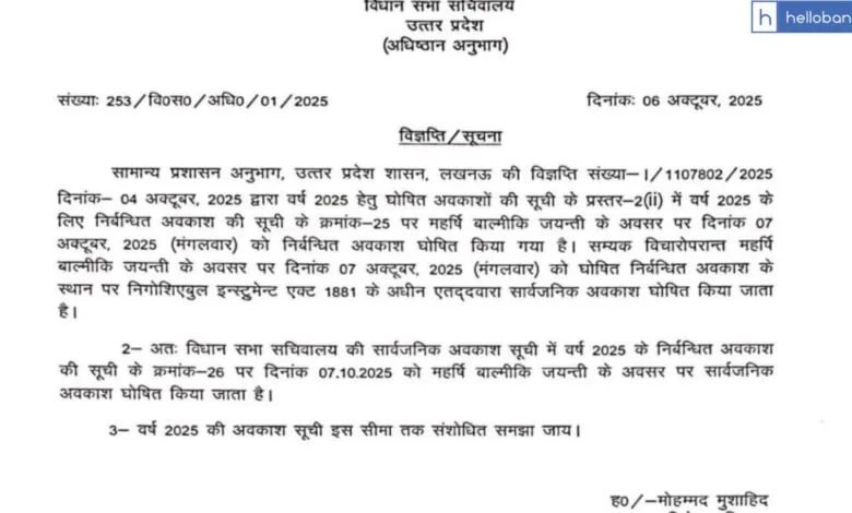 UP Govt Declares Bank Holiday on 7th October 2025