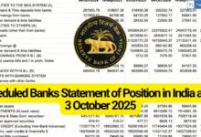 Scheduled Banks Statement of Position in India as on 3 October 2025