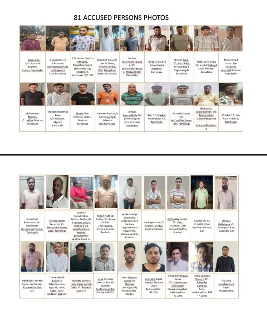 Private Bank Employees Arrested in Telangana