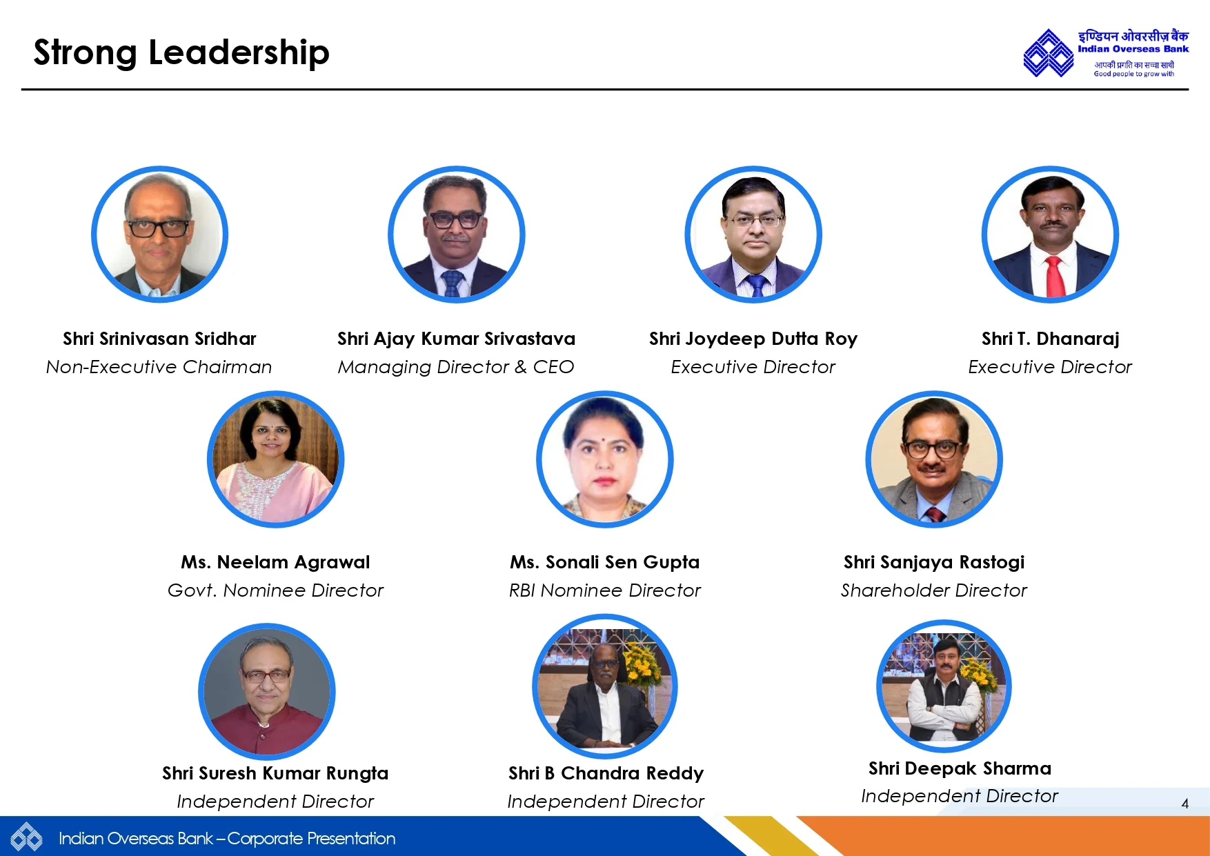 Indian Overseas Bank Top Management