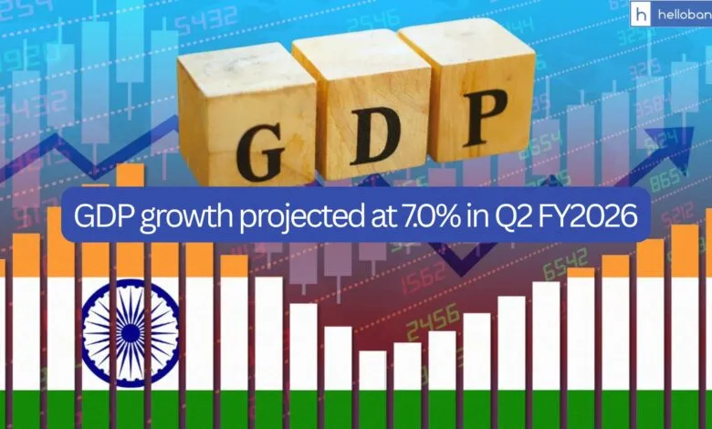 GDP growth projected at 7.0% in Q2 FY2026
