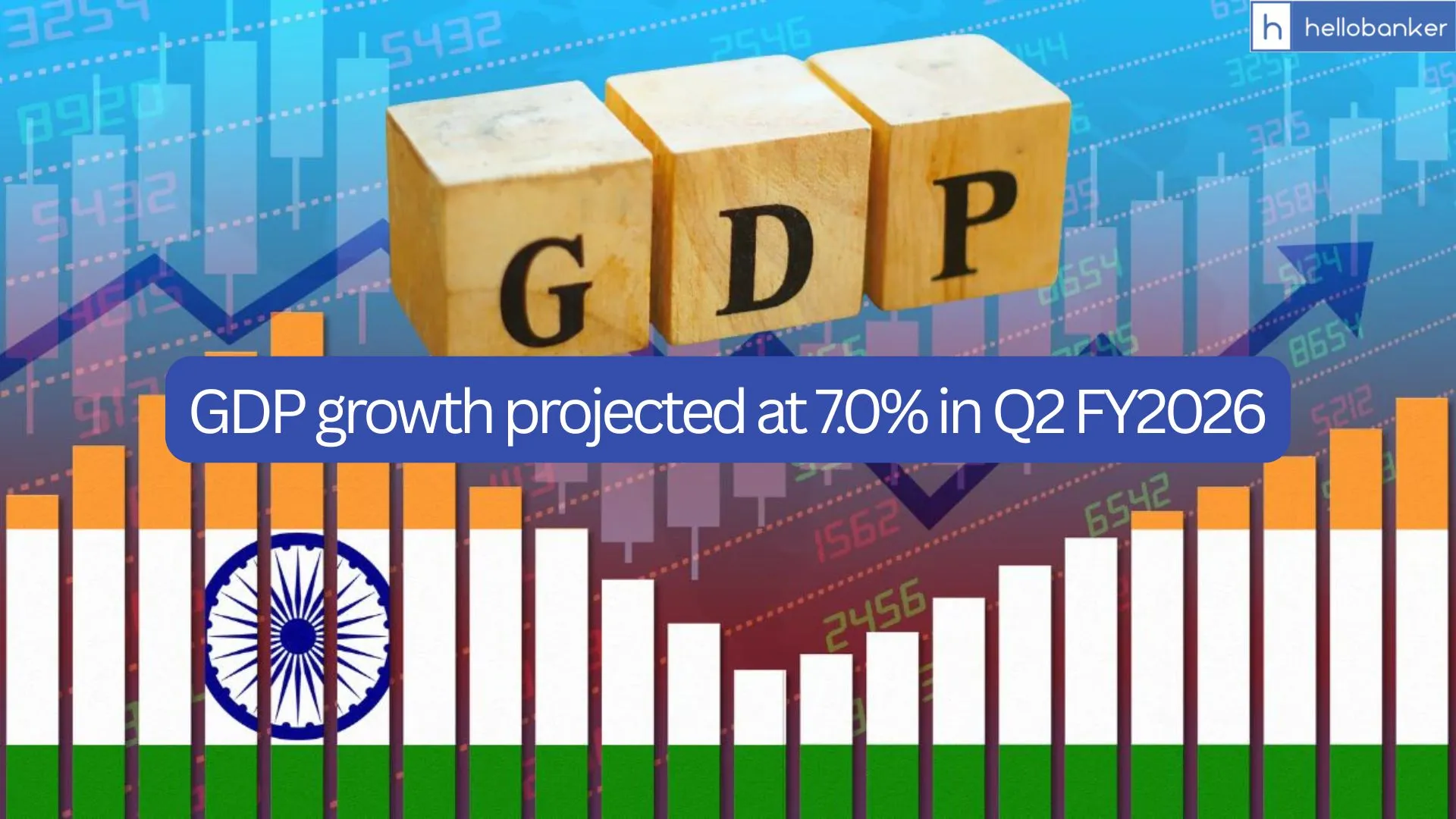 GDP growth projected at 7.0% in Q2 FY2026