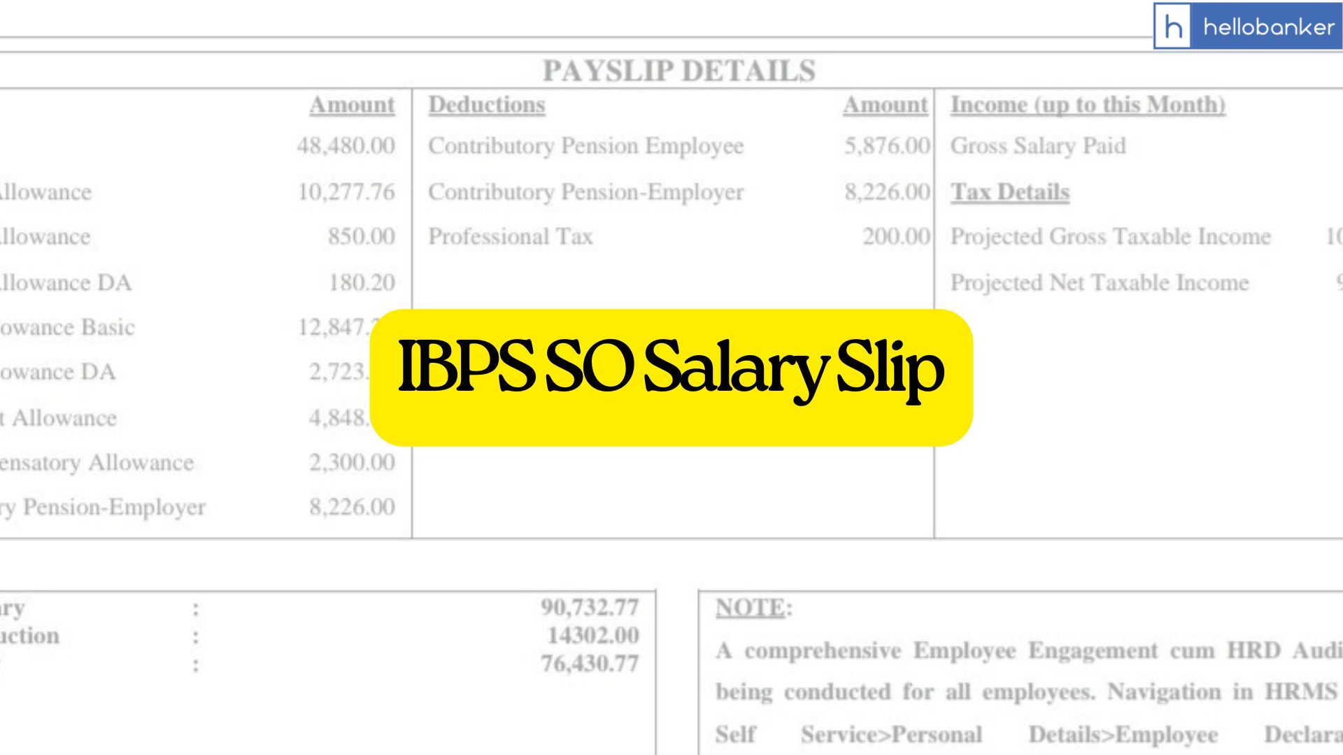 IBPS SO Salary Slip 2025, Latest Basic Pay, Allowances, Job Benefits
