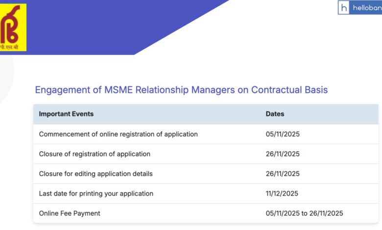 Punjab & Sind Bank MSME Relationship Manager Recruitment 2025 Notification PDF Out, Apply Online