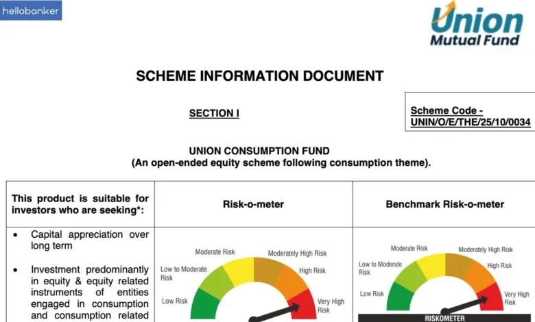 Union Consumption Fund launched by Union Bank of India [PDF]