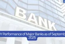 Bank Credit and Deposit Growth: YOY Performance of Major Banks as of September 2025