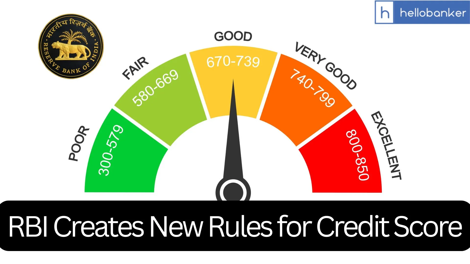 RBI New Rule: Credit Scores Will Now Update Every 7 Days, Read Draft Guidelines!!