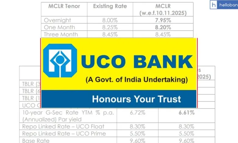 UCO Bank has updated Benchmark Rates, Check New Rates