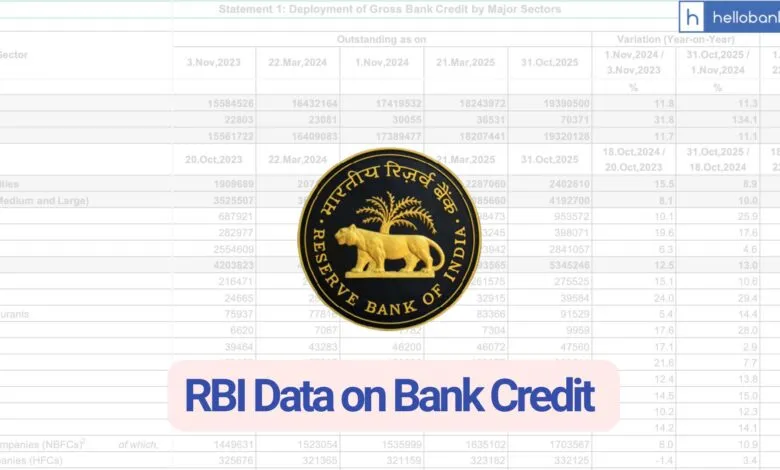 RBI’s New Credit Data Reveals Big Shift in India’s Economy