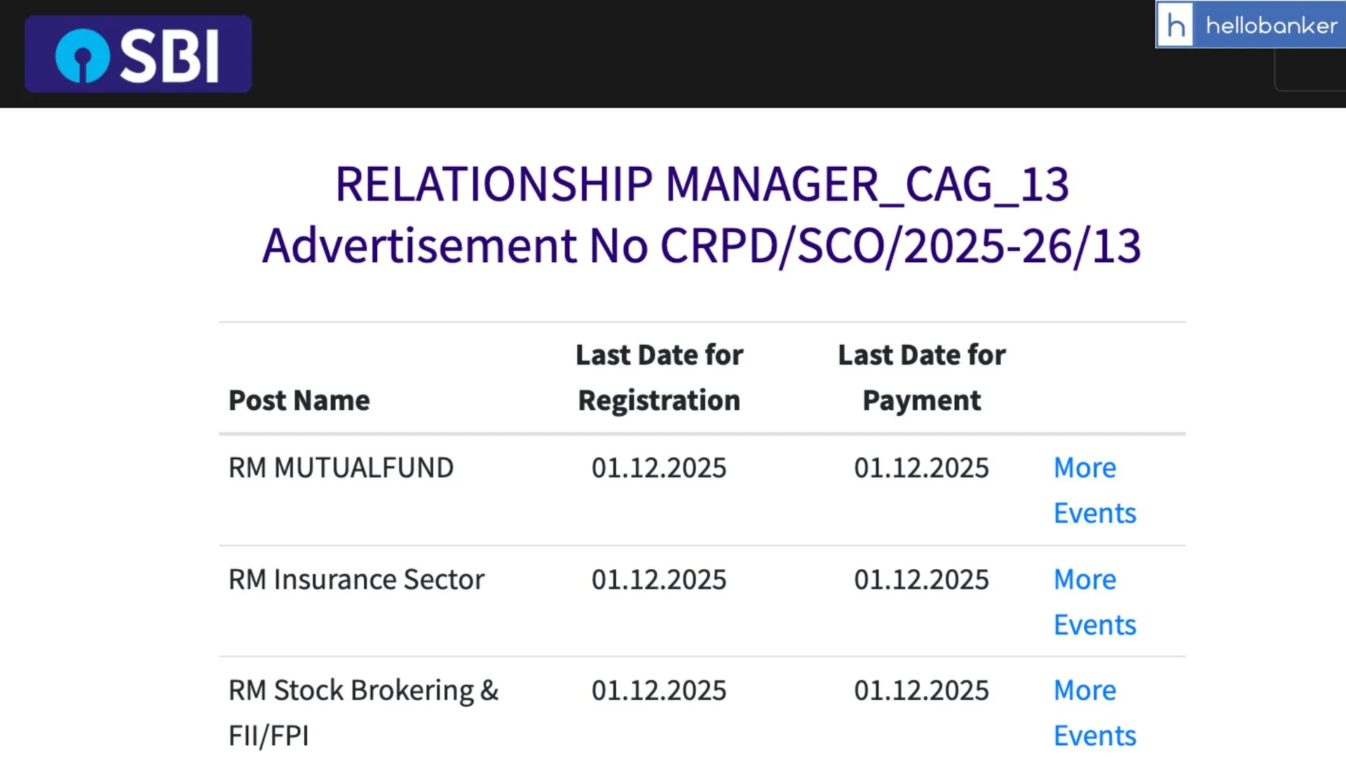 SBI Vacancy Released for Relationship Manager Post, Check Details and Download Notification PDF