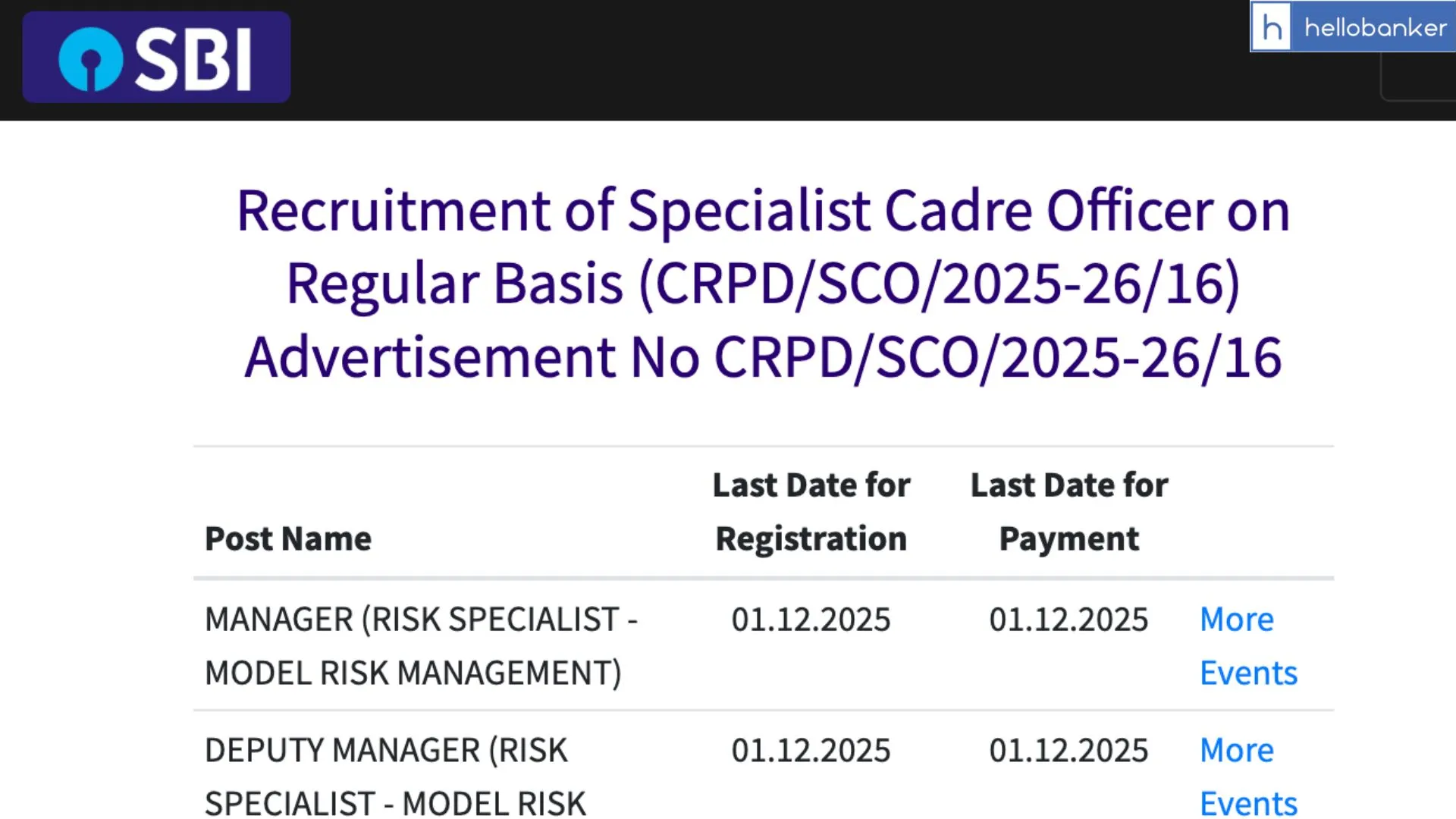 SBI Vacancy Released for Risk Manager Post, Download Notification PDF