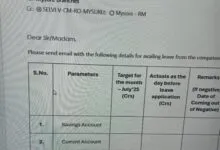 Indian Overseas Bank Mysore instructs managers to submit performance details for availing leaves