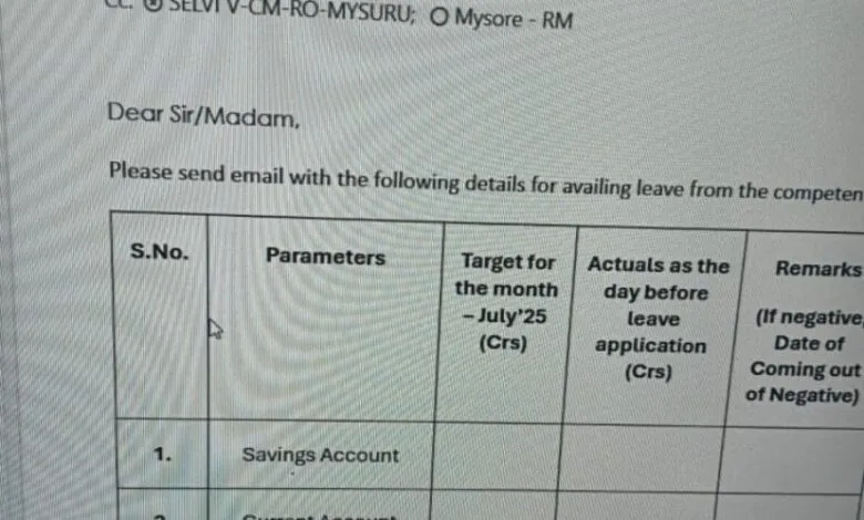 Indian Overseas Bank Mysore instructs managers to submit performance details for availing leaves