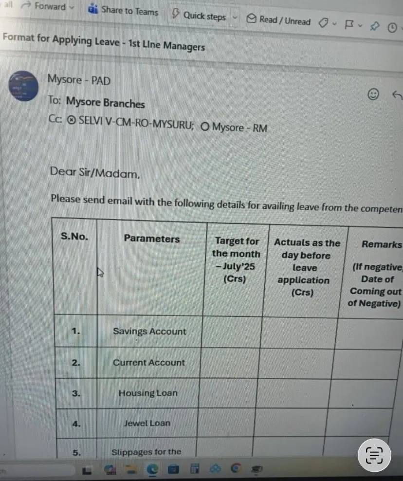 Sheer Harassment: Bankers Allege Harassment as Indian Overseas Bank Mysore reviews performance before sanctioning Leave