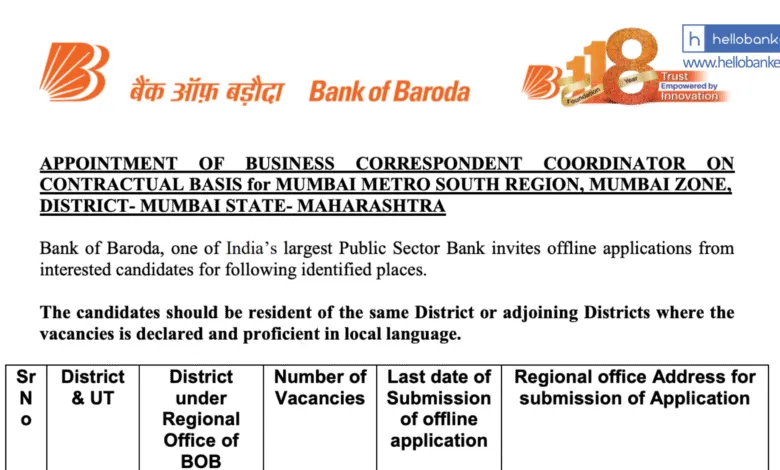 Bank of Baroda Hiring for Business Correspondent Supervisors in Mumbai