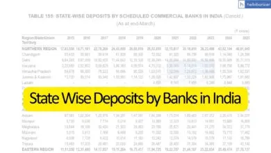 Banks have Rs.2,34,51,838 crore Deposits, Check State Wise Deposits by Banks in India