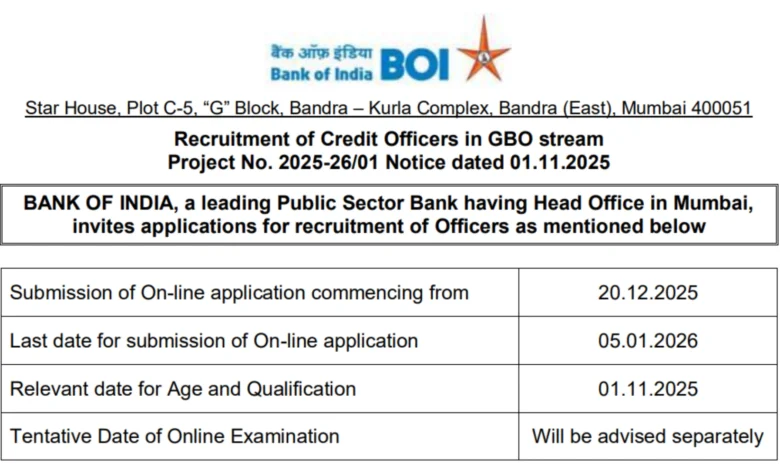 Bank of India Credit Office Recruitment 2025 Notification Released for 514 Post, Apply Online