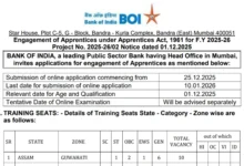 Bank of India Apprentice Recruitment 2025 Notification Released for 400 Posts, Apply Online