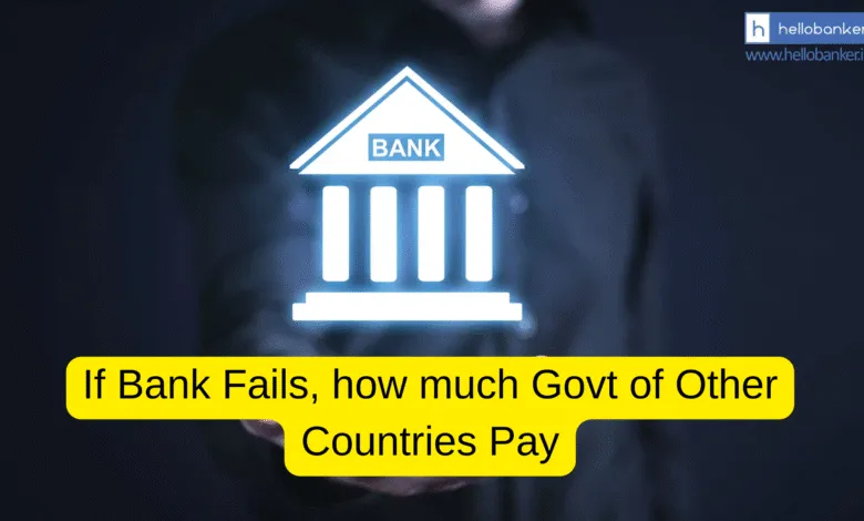 How much is the limit of Deposit Insurance in Other Countries? If Bank Fails, how much Govt Pays