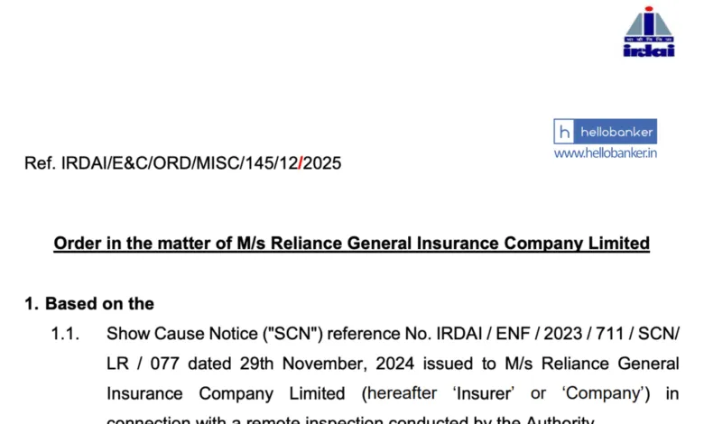 IRDAI imposes Penalty on Reliance General Insurance Company