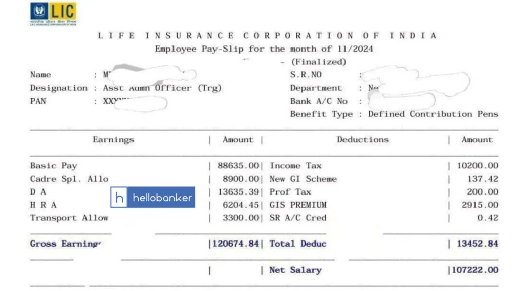 LIC AAO Salary Slip 2025
