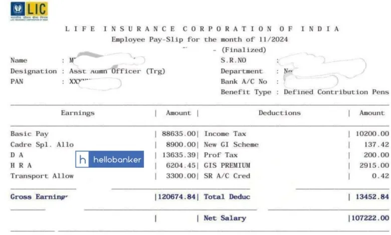 LIC AAO Salary Slip 2025