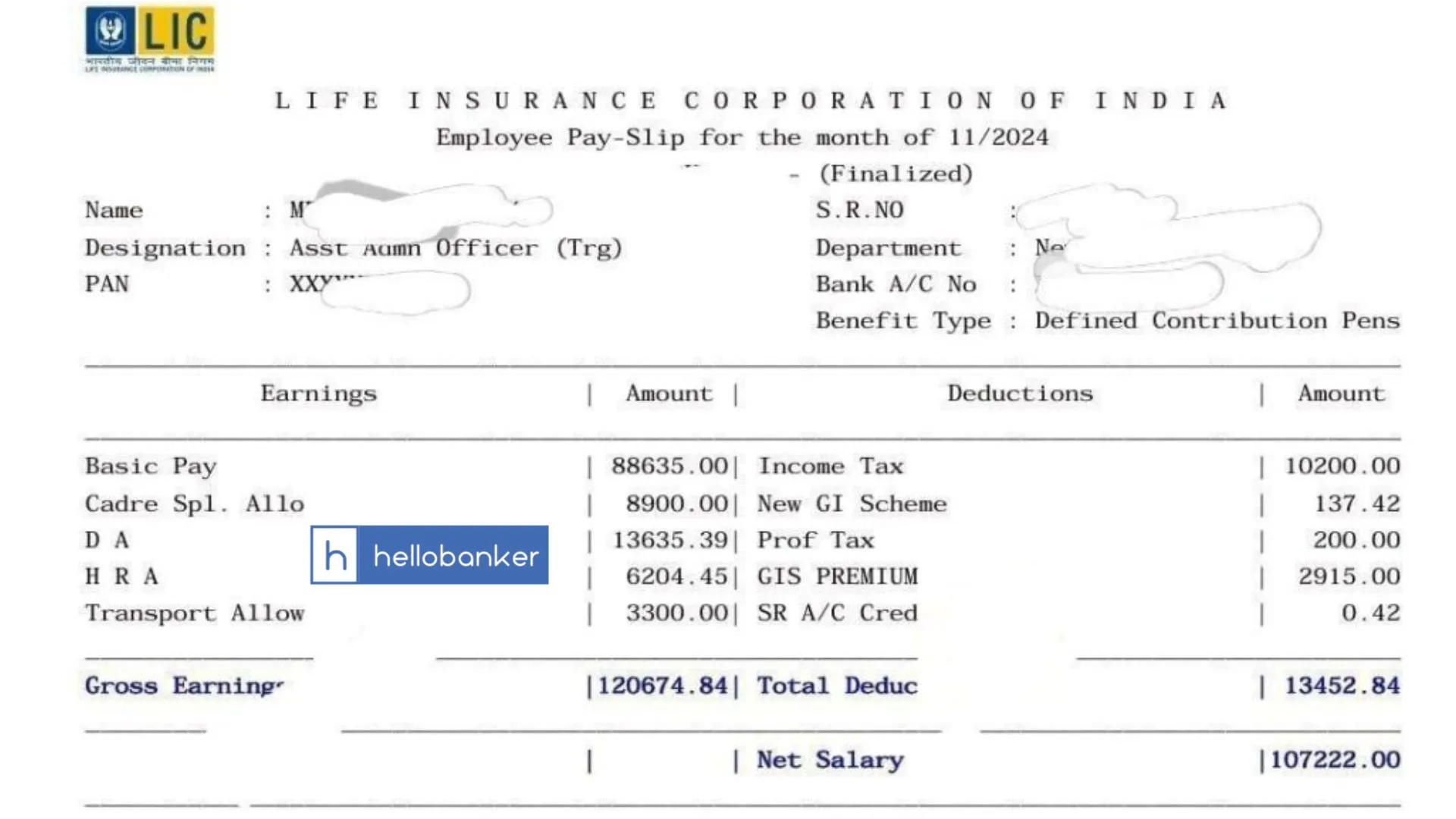 LIC AAO Salary Slip 2025