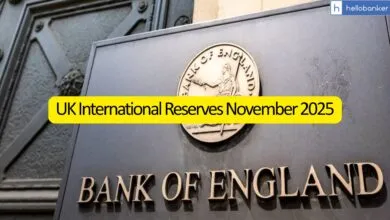UK International Reserves November 2025 [Download Data]