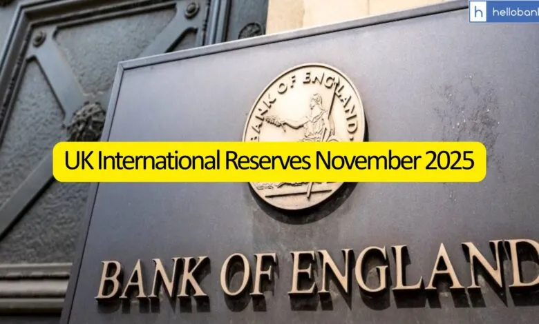 UK International Reserves November 2025 [Download Data]